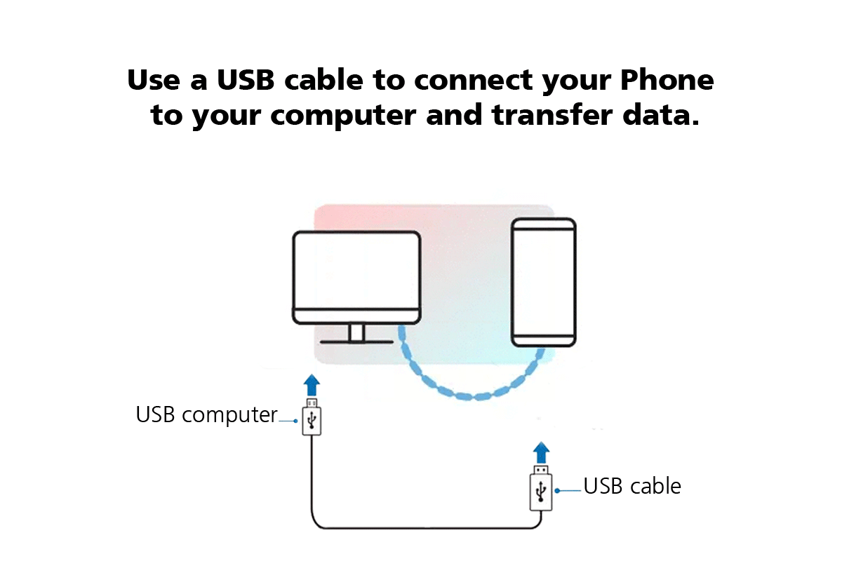نقل-البيانات-بين-هاتفك-وجهاز-الكمبيوتر