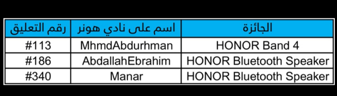 نتائج-المسابقات-الإعلان-عن-نتيجه-المسابقات-السابقه
