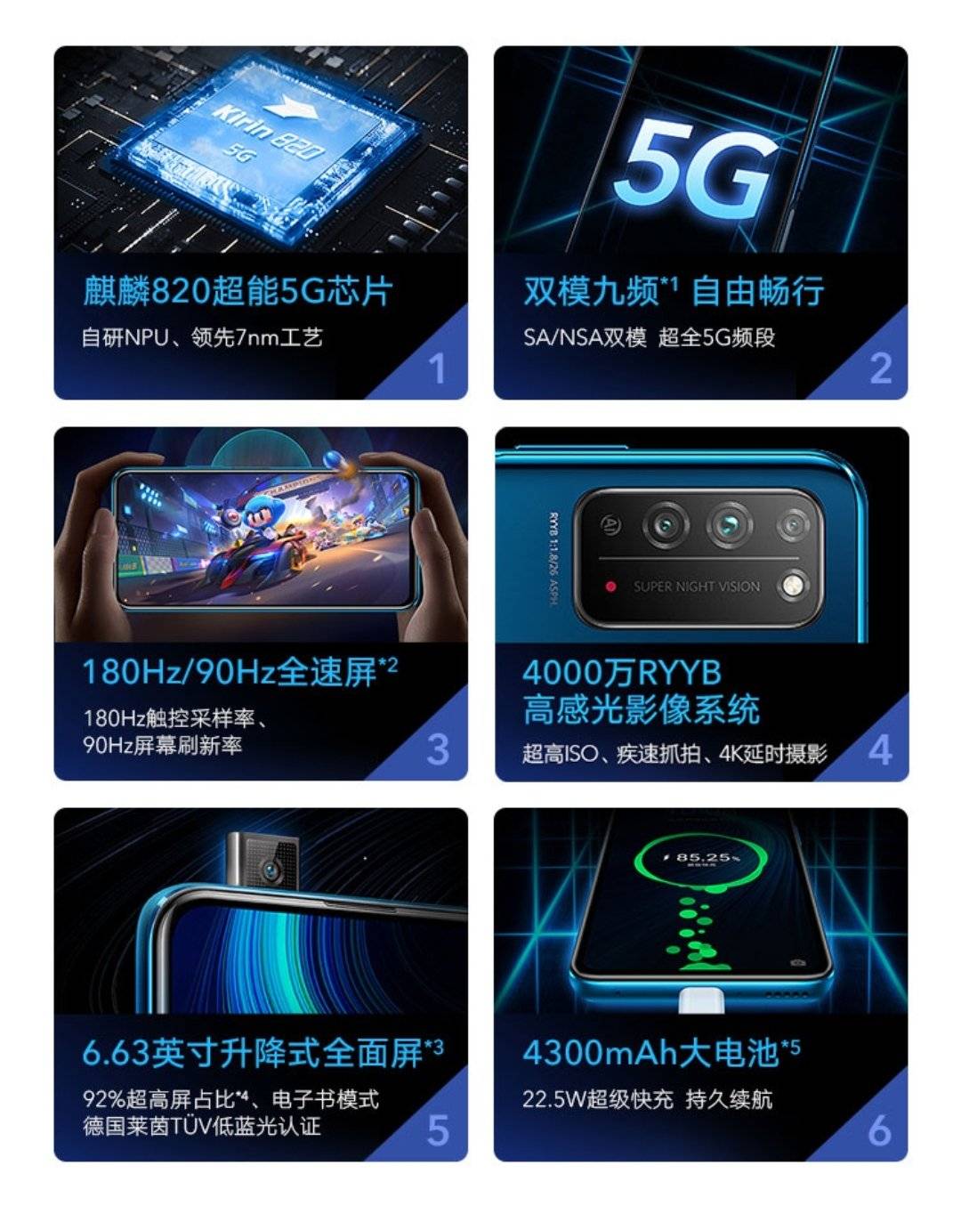 كلnbspماnbspتريدnbspمعرفتهnbspعنnbspالnbspHonornbspX10nbsp???