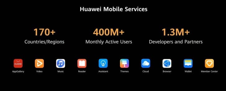 هواوي-تكشف-عن-عدد-مستخدمي-honor-Mobile-Services-ومطوريها