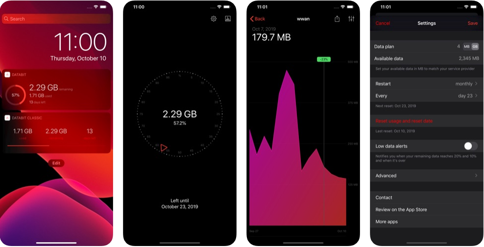 5-تطبيقات-تساعدك-في-مراقبة-استهلاك-البيانات-على-هاتفك