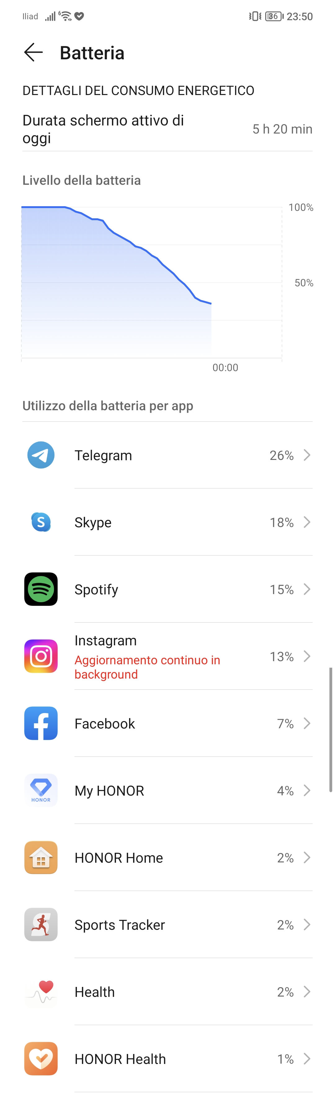 p-styletext-align-centerstrongspan-stylecolorrgb25500font-size24pxThe