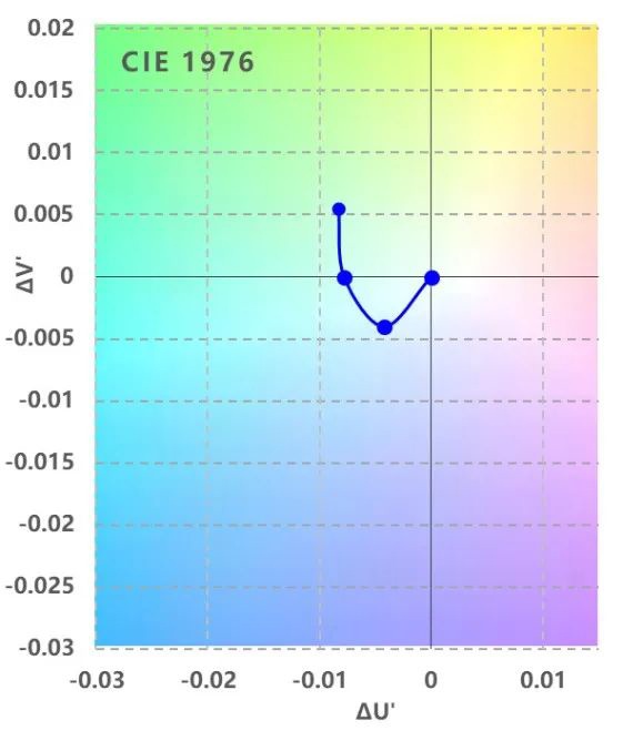 pHelloppbrppbrppbrppThe-Honor-70-series-was-presented-in-China-on-May