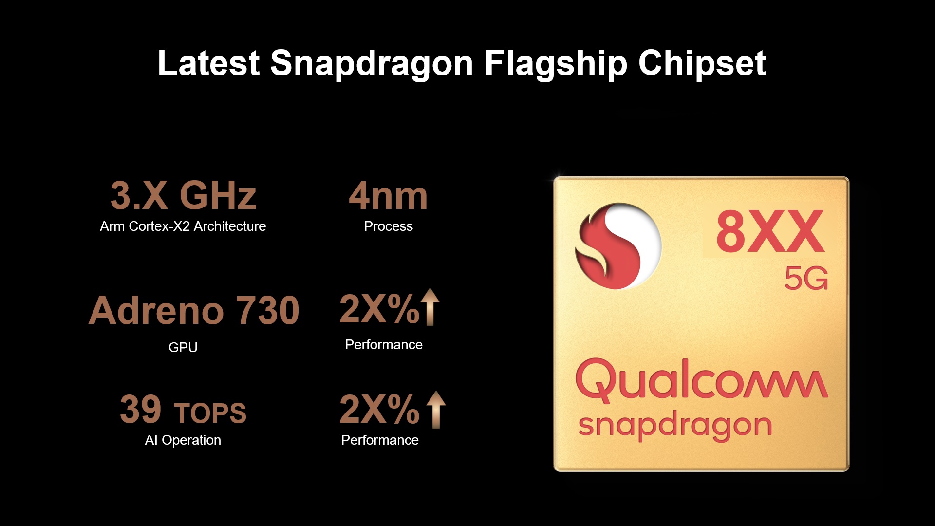 pspan-styleletter-spacing-009pxstrongspan-stylecolorrgb25500font