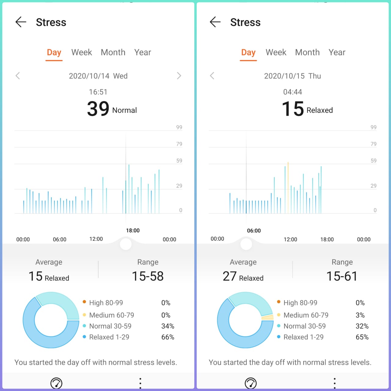 p-styletext-align-center-strong-stylefont-size-medium-letter-spacing