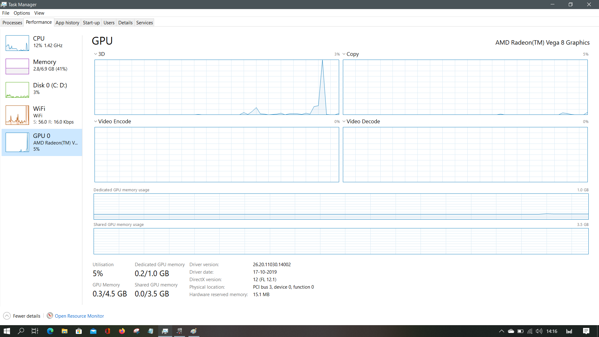 [HONOR MAGICBOOK 15] PUBG Mobile via Emulator ; Hows Performance