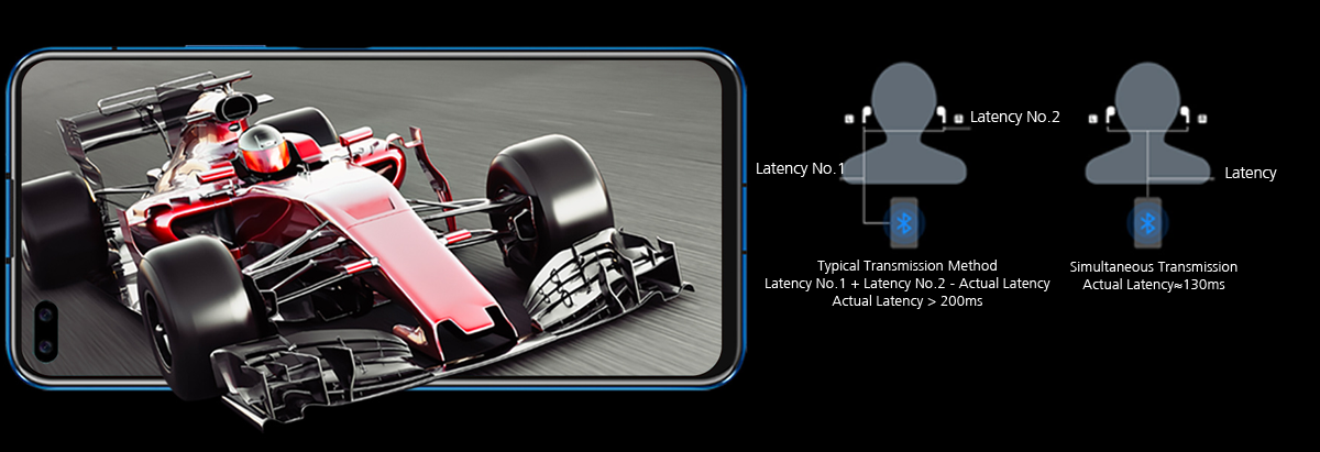 p-styletext-align-centerspanspana