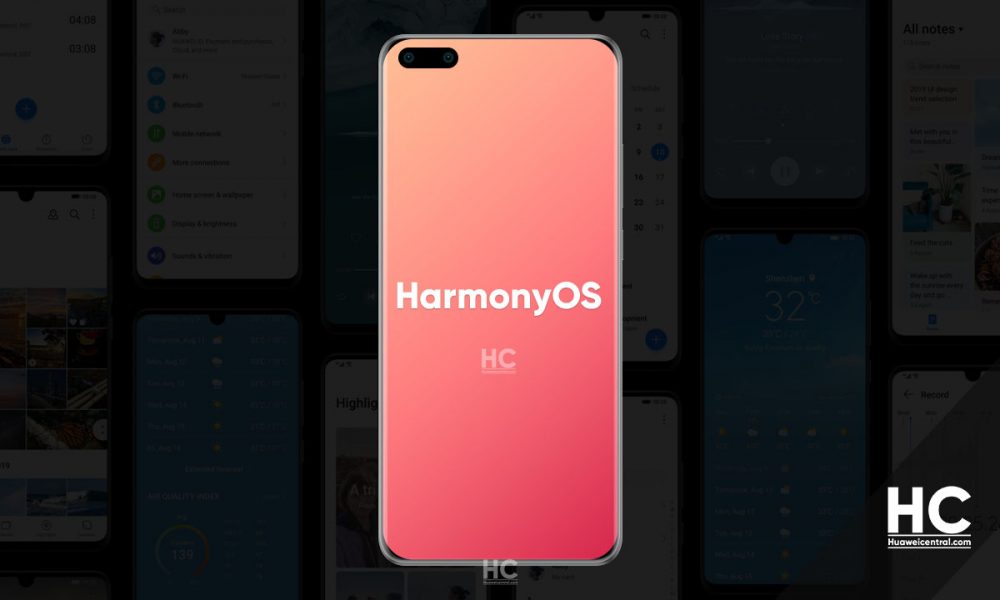 HarmonyOS (Hongmeng OS) Eligible Devices [Expected | HONOR CLUB (Global)