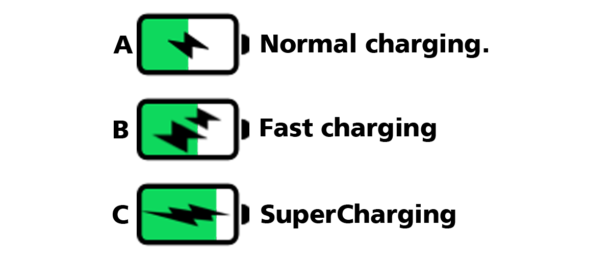 pspanspanstrongHi-guysstrongspanspanppspanstrongHow-much-do-you-know