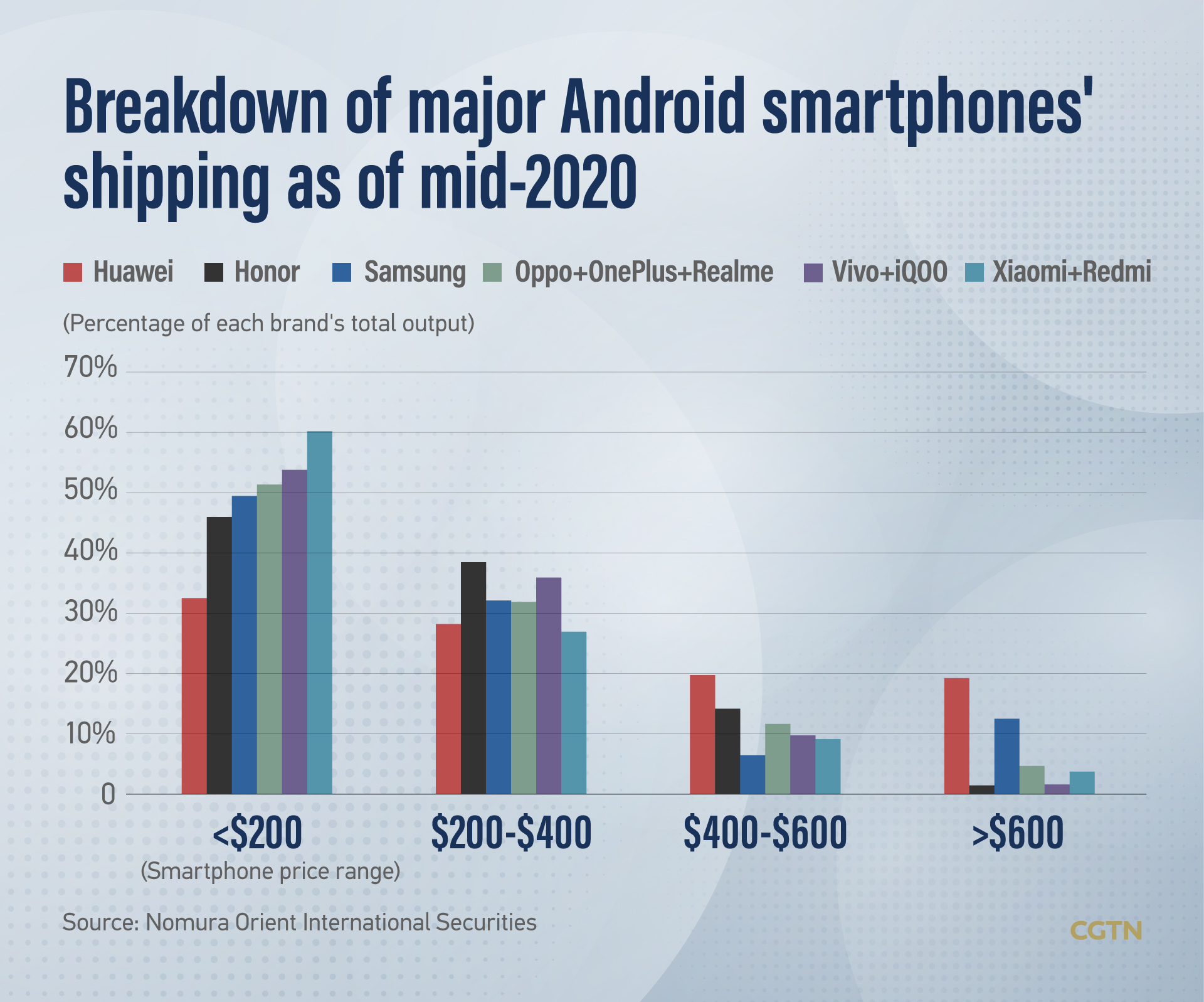 pspan-stylefont-size18pximg-srchttpsiforum