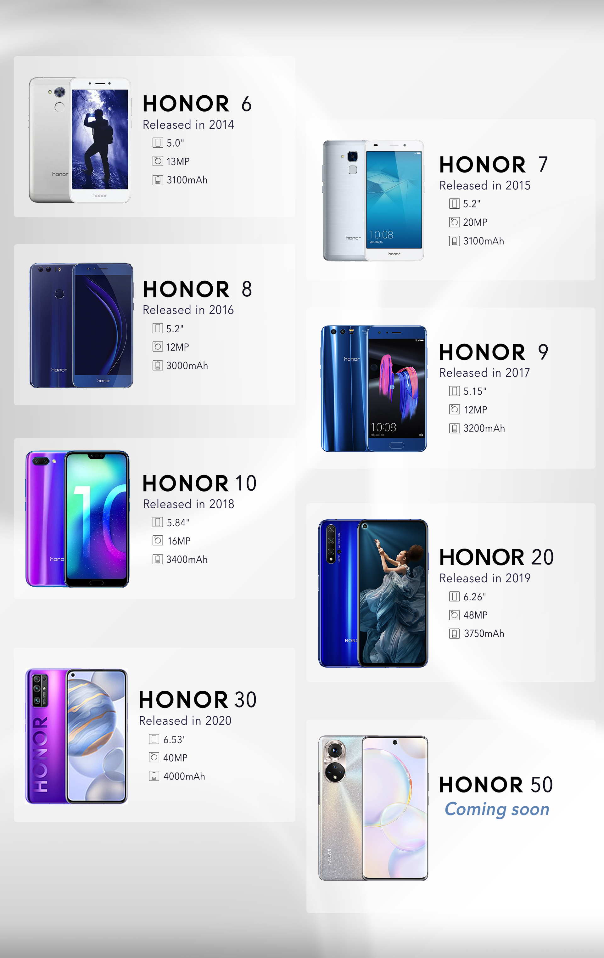 pspan-stylefont-size18pxDear-HONOR-Fansspanppspan-stylefont