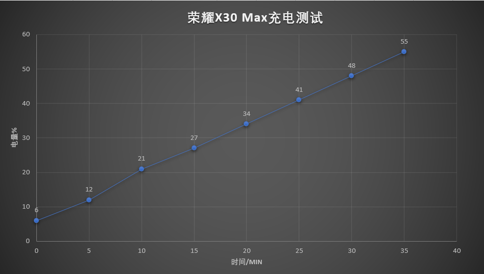 pspan-stylefont-size18pxFrom-Honors-weibo-account-I-found-the-first