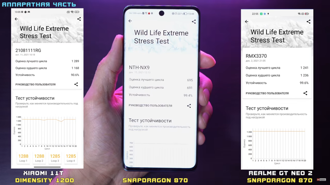 pspan-stylefont-size24pxspanbrspanspanppspan-stylefont
