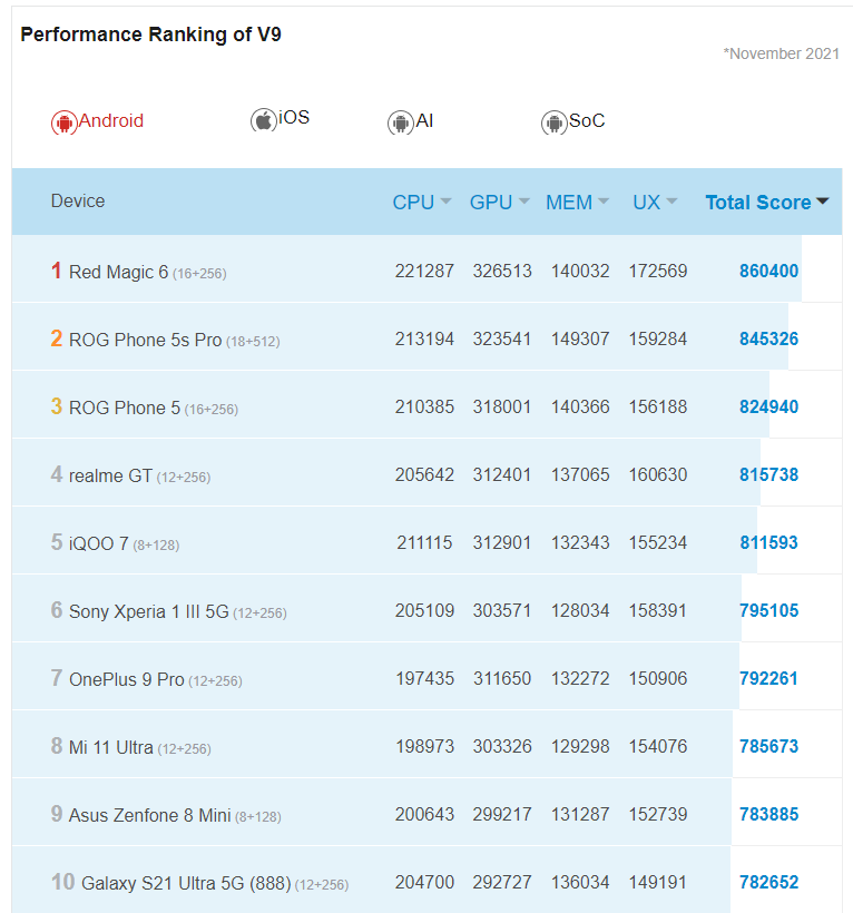 p-styletext-align-centerspan-stylefont-size18pximg-srchttpsiforum