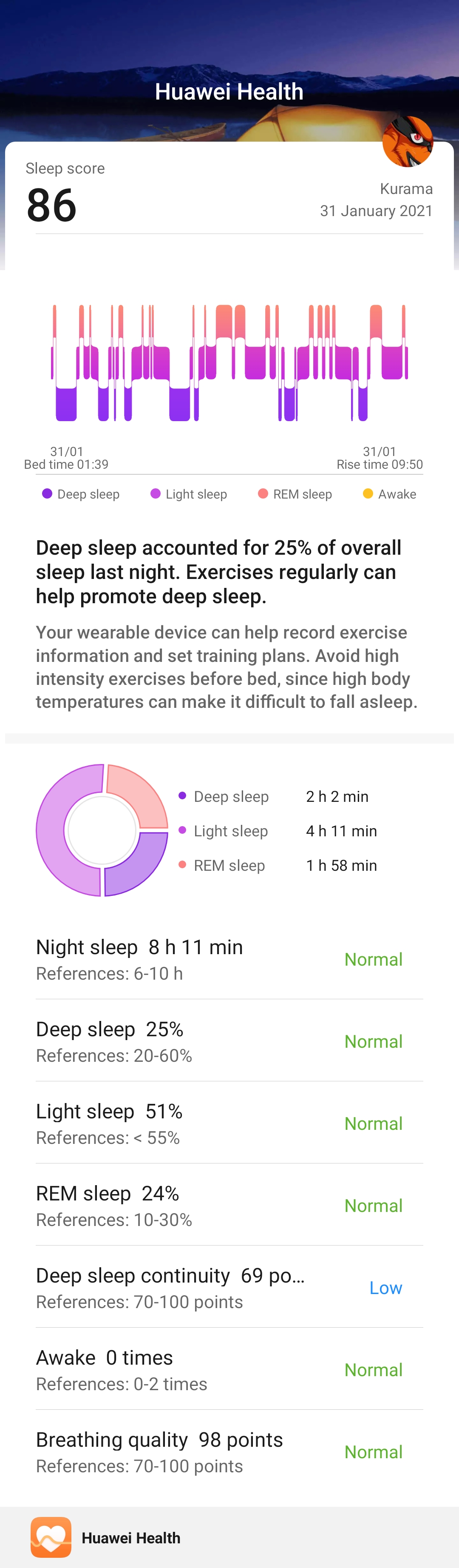 pspan-stylefont-size18pxstrongemHello-Everyonenbspimg-srchttpsiforum