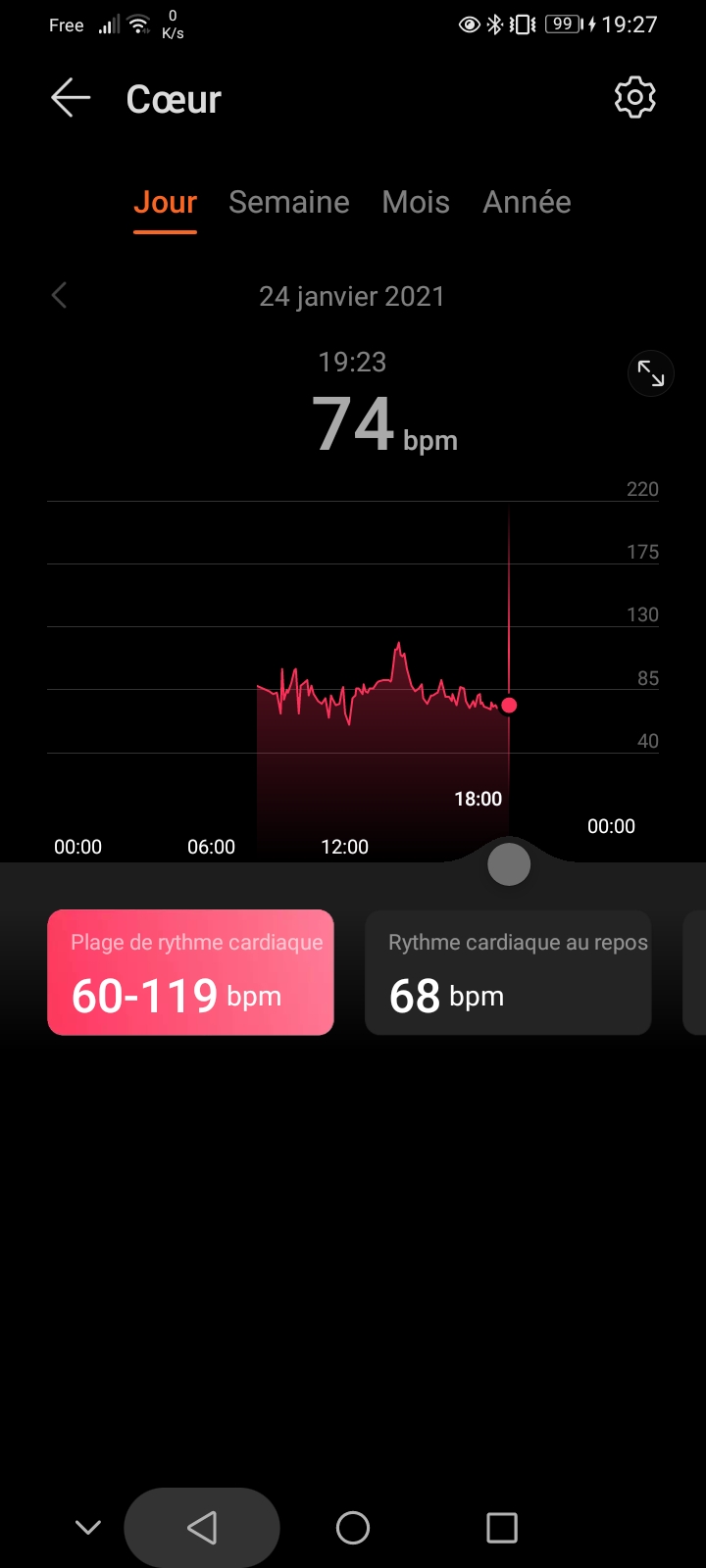 pHippbrppspanI-offer-you-a-small-comparison-on-the-data-for-24-hours