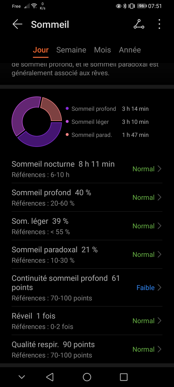 pHippbrppspanI-offer-you-a-small-comparison-on-the-data-for-24-hours