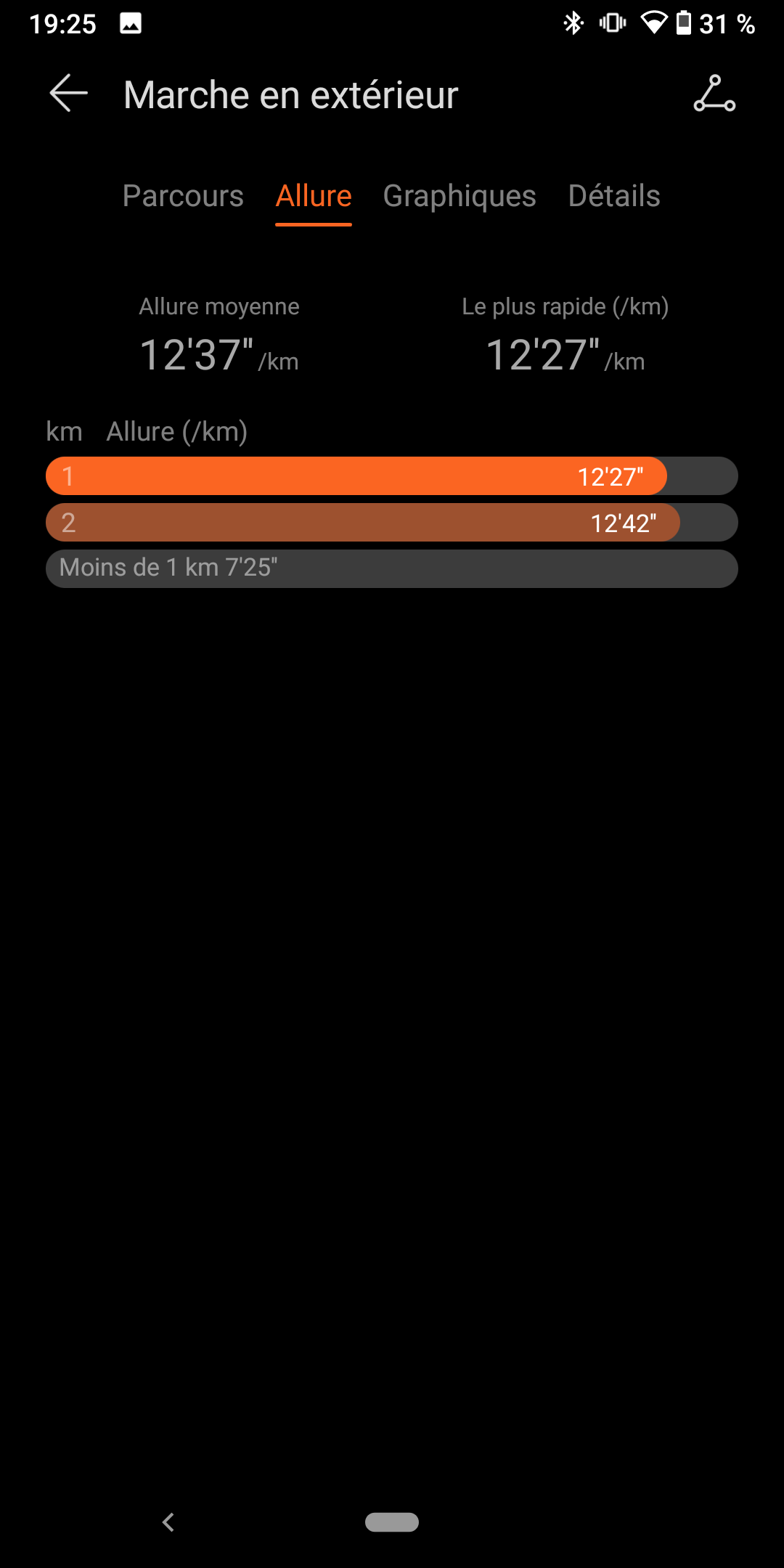 pHippbrppspanI-offer-you-a-small-comparison-on-the-data-for-24-hours