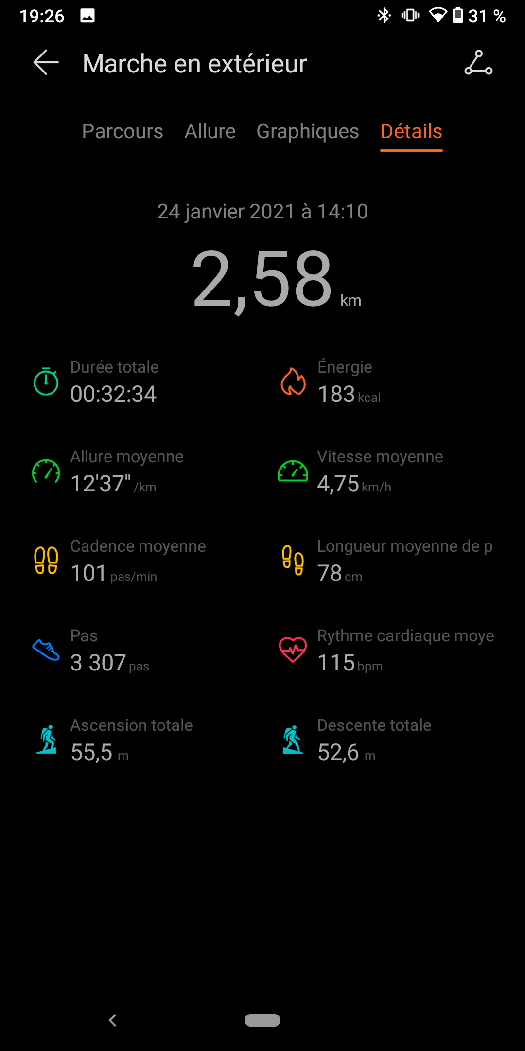 pHippbrppspanI-offer-you-a-small-comparison-on-the-data-for-24-hours