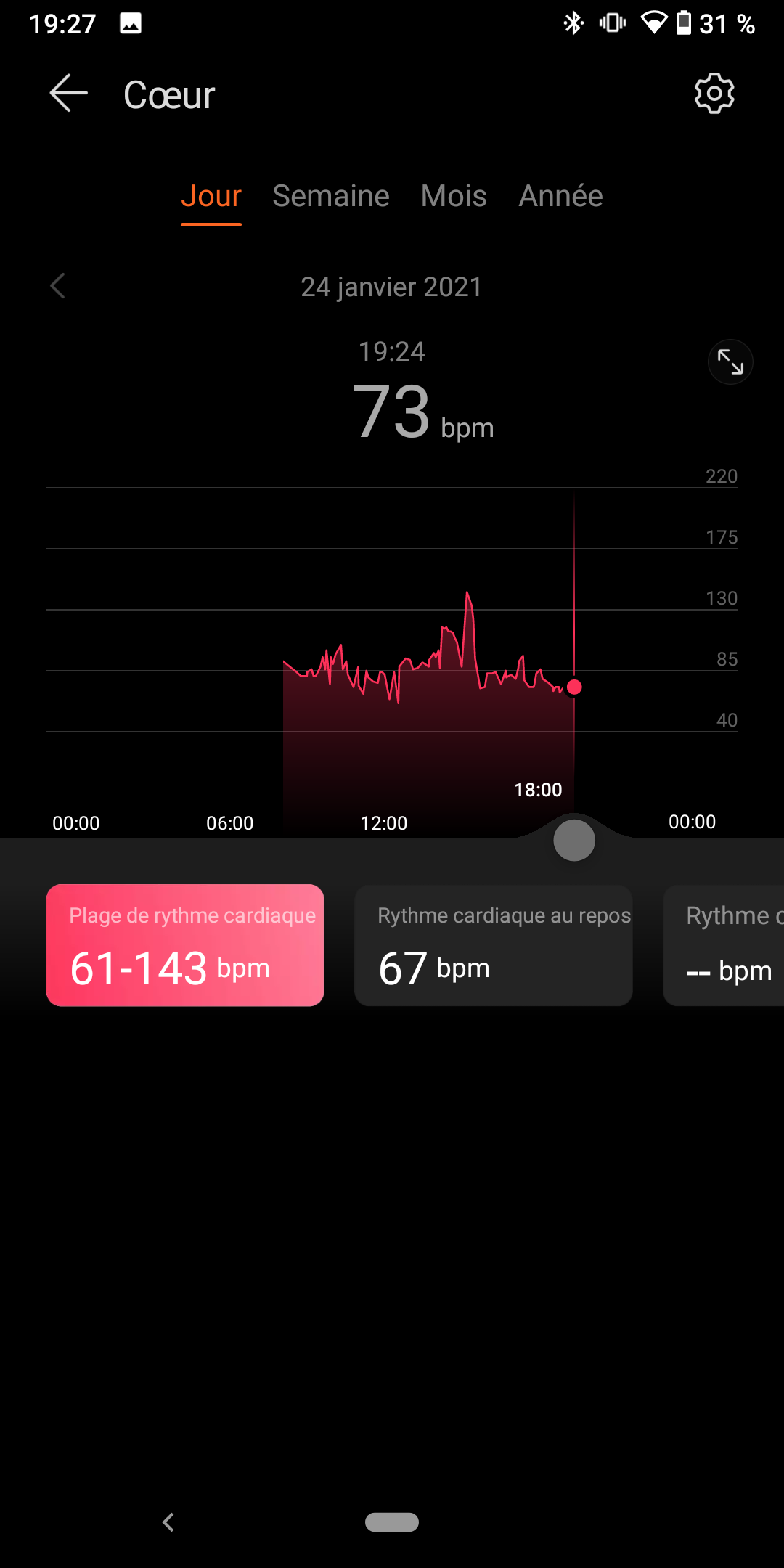 pHippbrppspanI-offer-you-a-small-comparison-on-the-data-for-24-hours