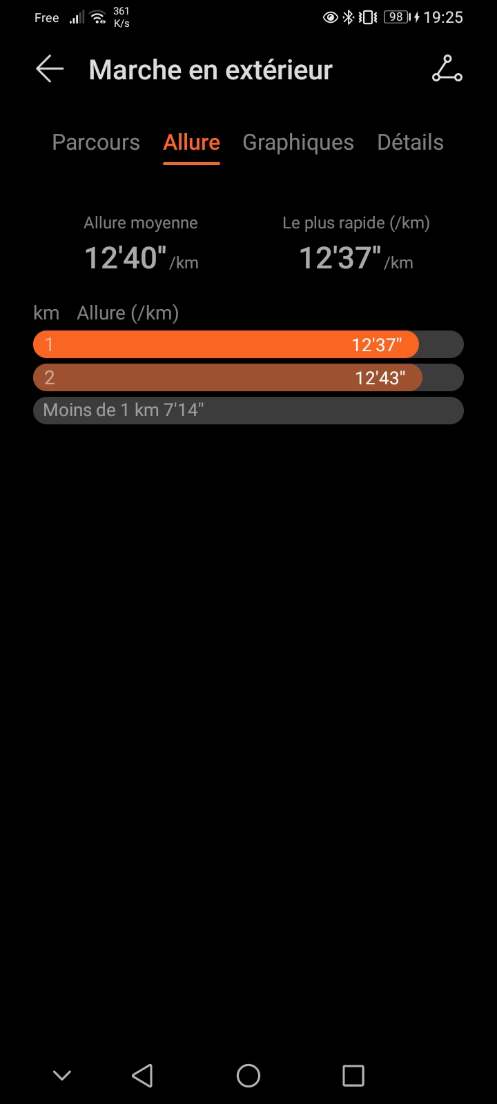 pHippbrppspanI-offer-you-a-small-comparison-on-the-data-for-24-hours