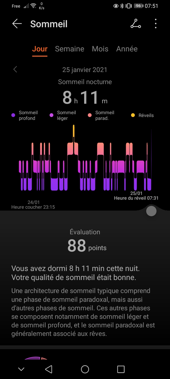 pHippbrppspanI-offer-you-a-small-comparison-on-the-data-for-24-hours