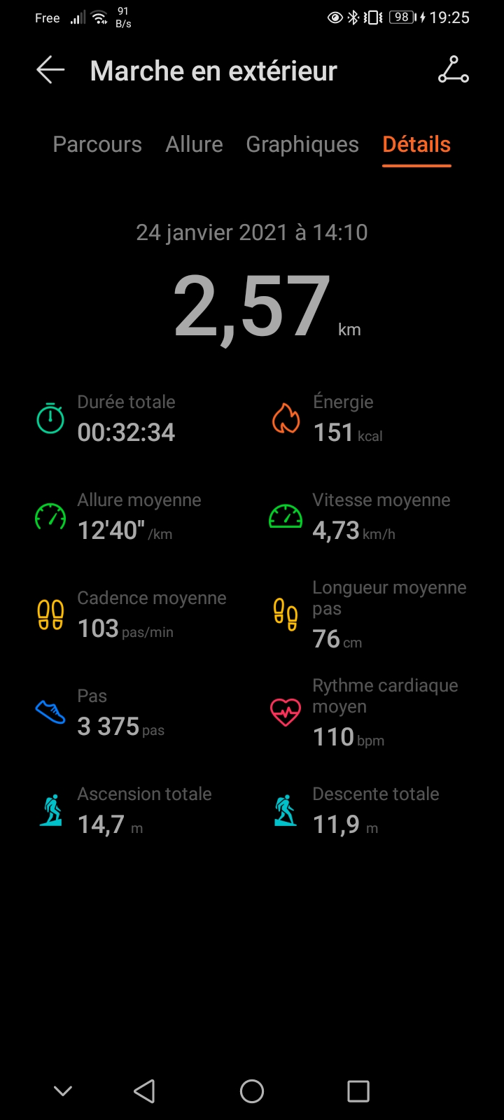 pHippbrppspanI-offer-you-a-small-comparison-on-the-data-for-24-hours