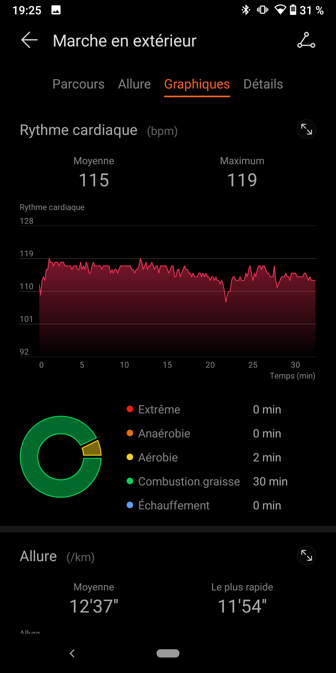 pHippbrppspanI-offer-you-a-small-comparison-on-the-data-for-24-hours