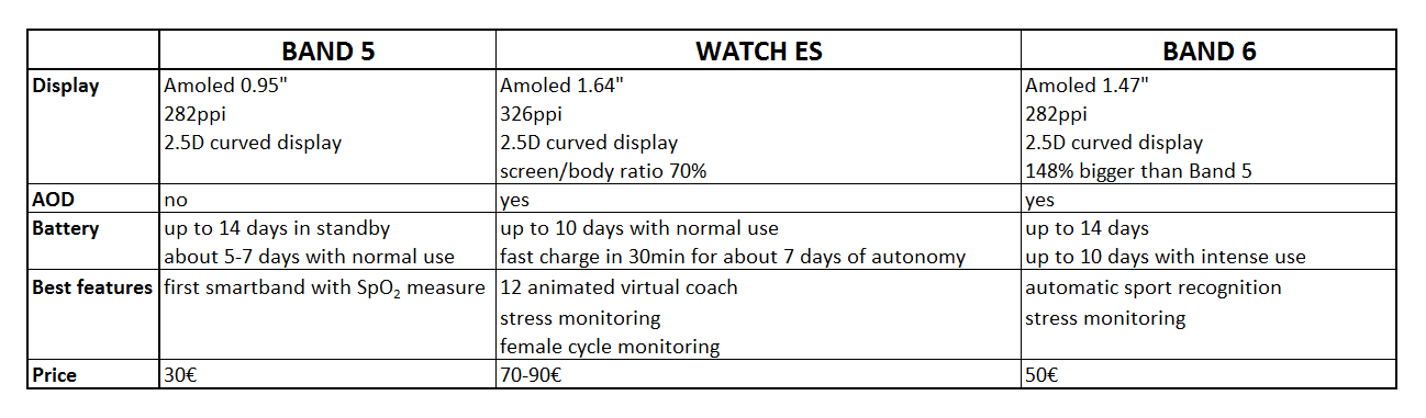 p-styletext-align-centerspanstrongspan-stylecolorrgb25500font
