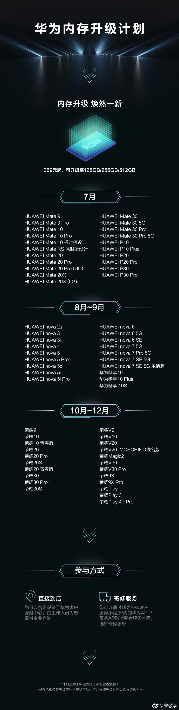 pHippbrppspanHuawei-during-the-P50-Series-launch-event-announced-an