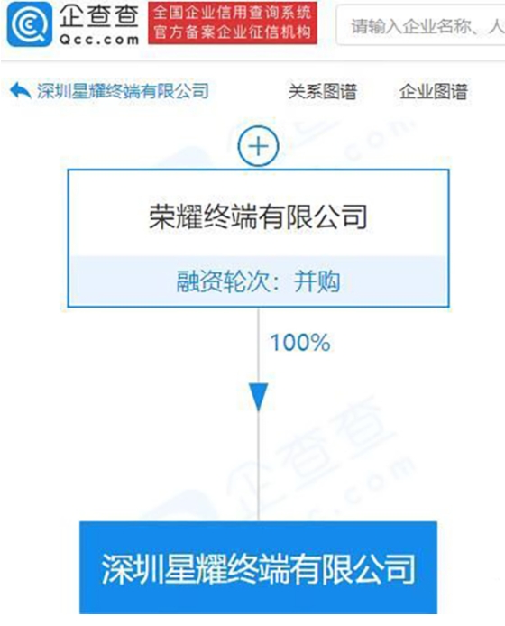 pimg-srchttpsiforum-sgchihonorcomglobalglobaldataimages2021820da50c12a