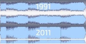 pspan-stylefont-size18pxbrspanppspan-stylefont-size18pxAfter-a-very