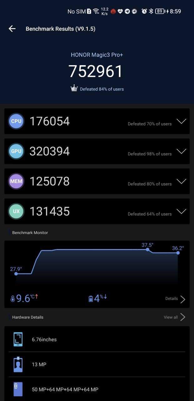 pstrongspan-stylecolorrgb25500The-first-benchmark-is-out-and-it