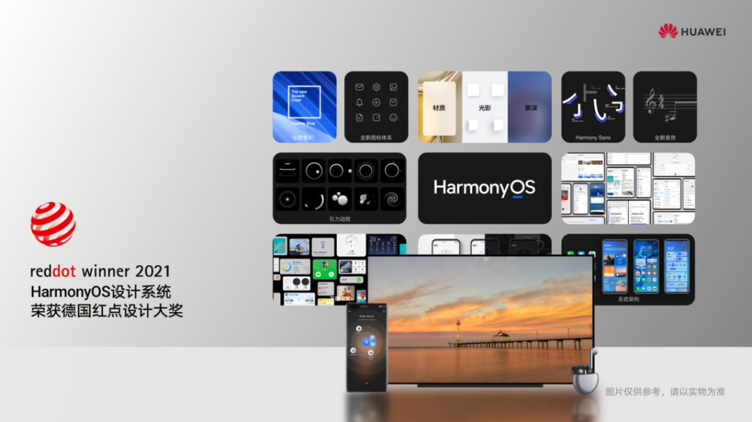 Harmony OS wins the Oscar of Design | HONOR CLUB (Global)