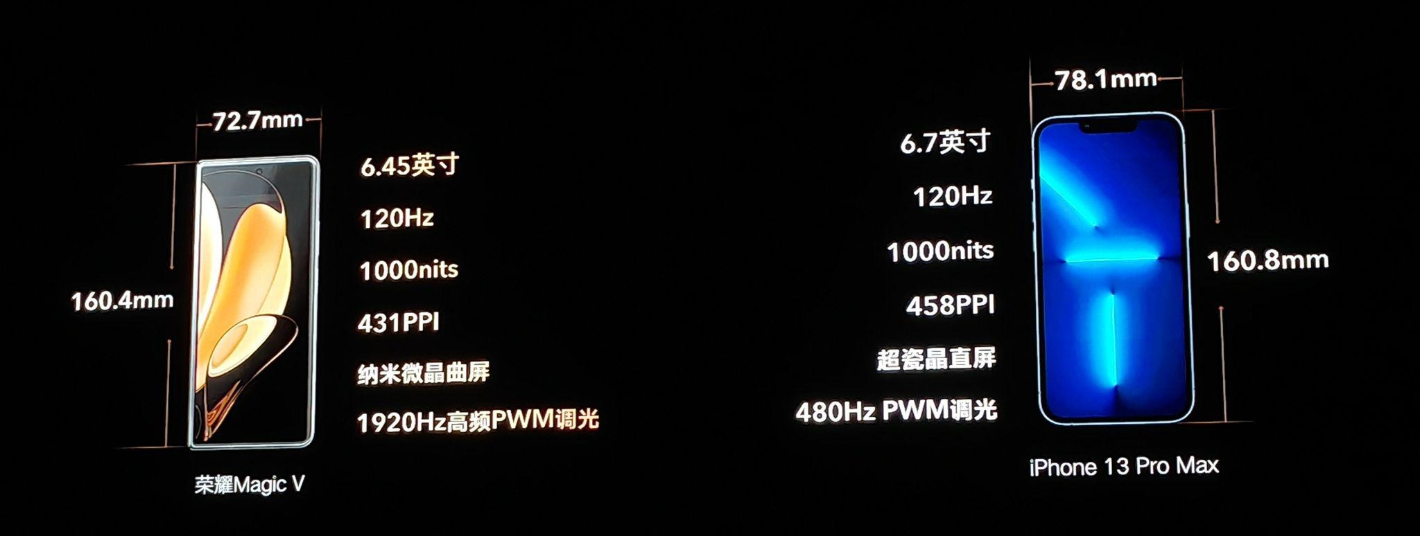 pspan-stylefont-size18pxspan-styleletter-spacing-009pxspanspanHowdy