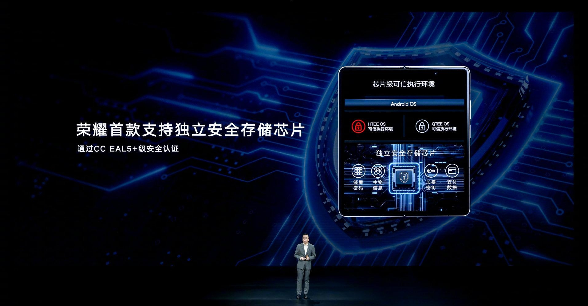 pspan-stylefont-size18pxspan-styleletter-spacing-009pxspanspanHowdy