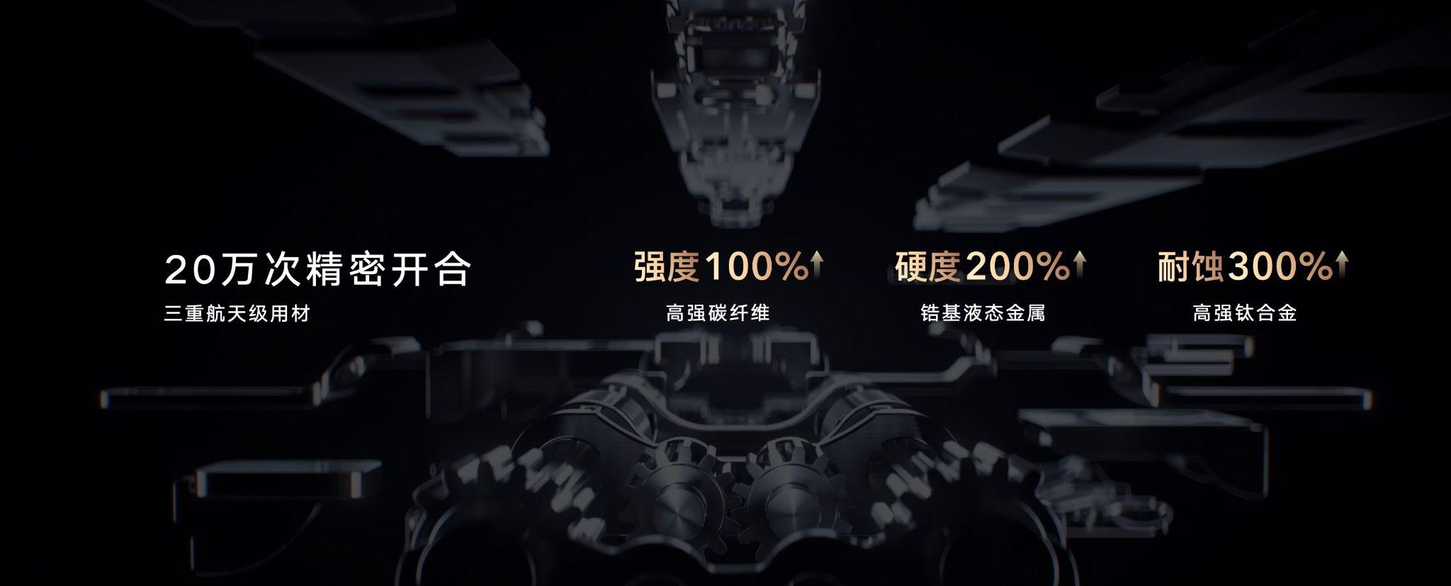 pspan-stylefont-size18pxspan-styleletter-spacing-009pxspanspanHowdy