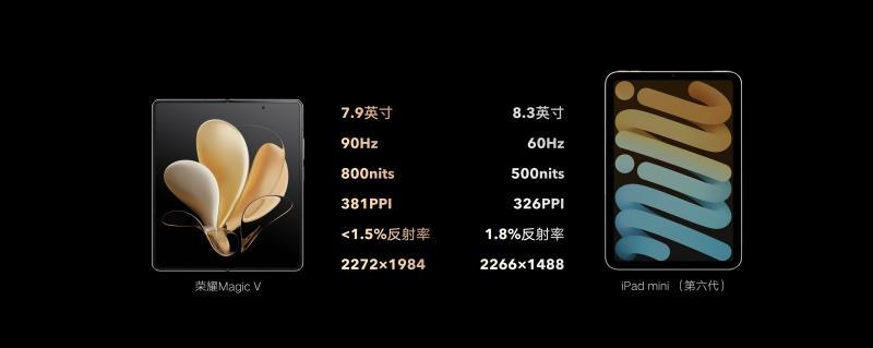 pspan-stylefont-size18pxspan-styleletter-spacing-009pxspanspanHowdy