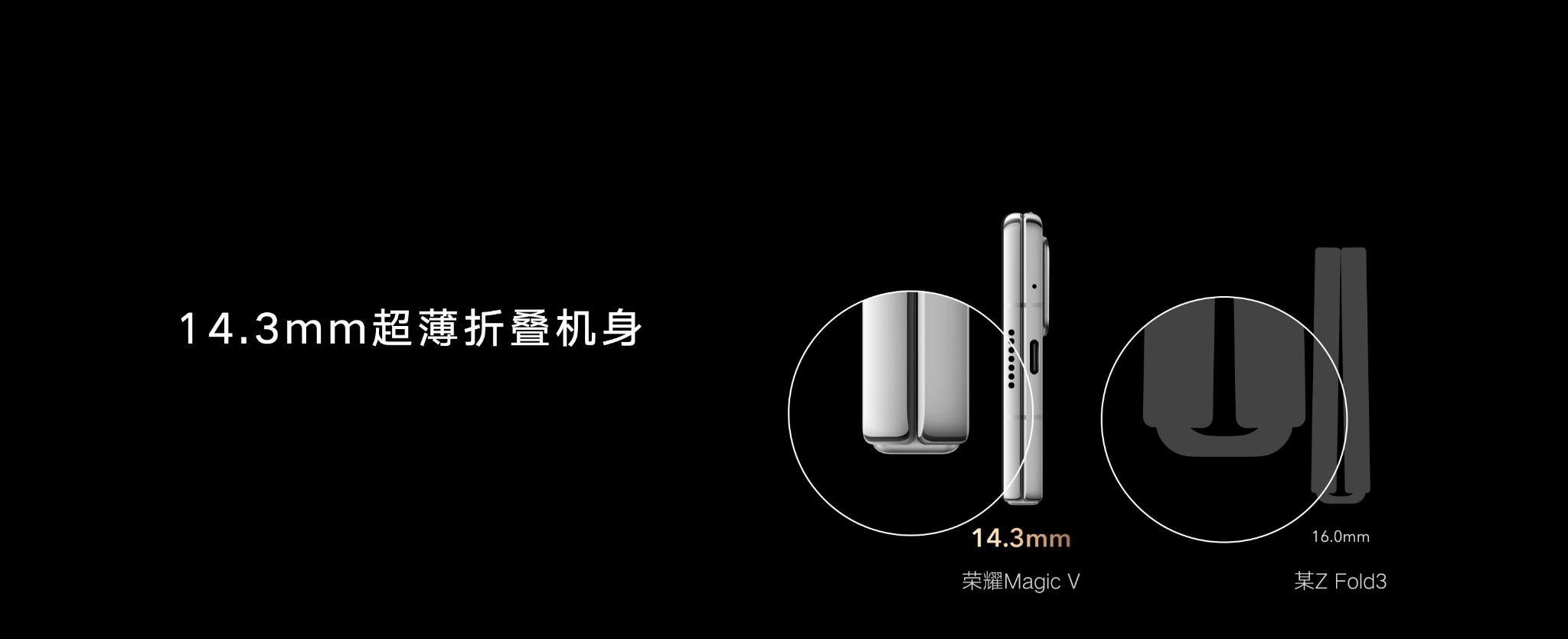 pspan-stylefont-size18pxspan-styleletter-spacing-009pxspanspanHowdy