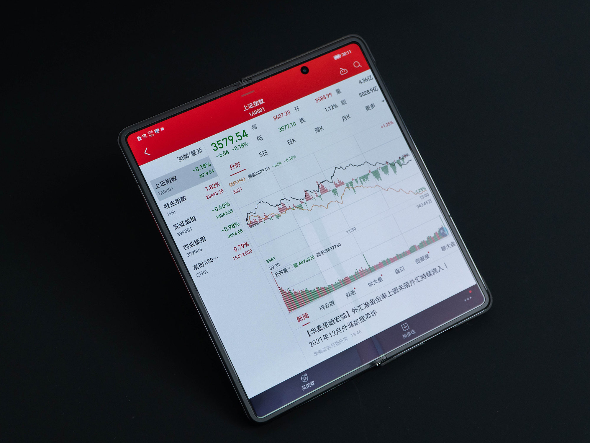 pspan-stylefont-size18pxstrongemimg-srchttpsiforum