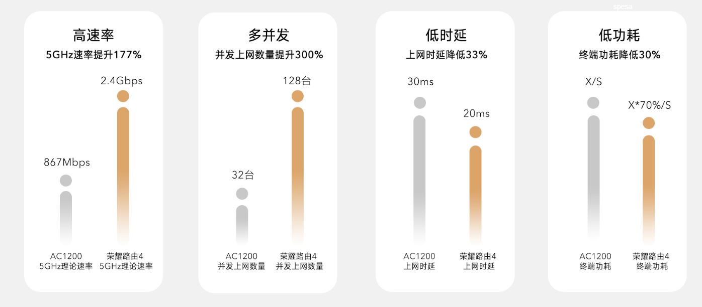 pspan-stylefont-size18pxbrspanppspan-stylefont-size18pxAfter-the-a