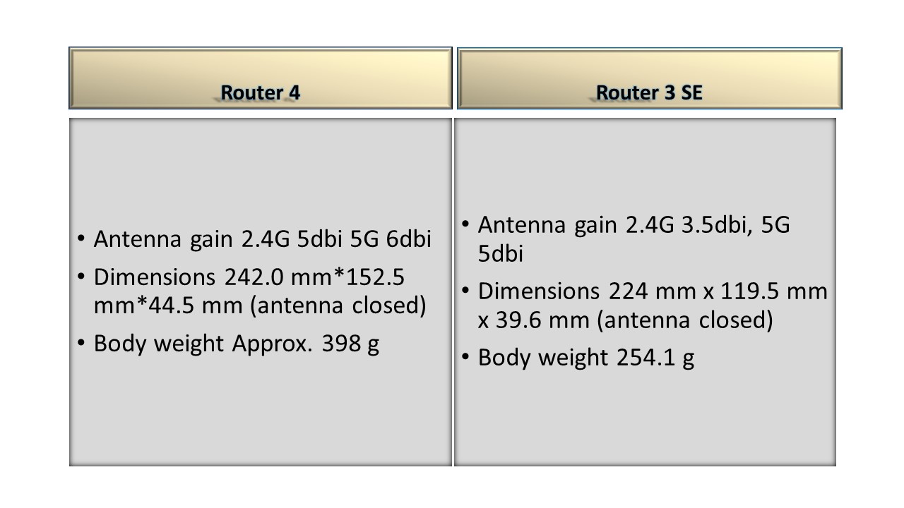 pspan-stylefont-size18pxbrspanppspan-stylefont-size18pxAfter-the-a