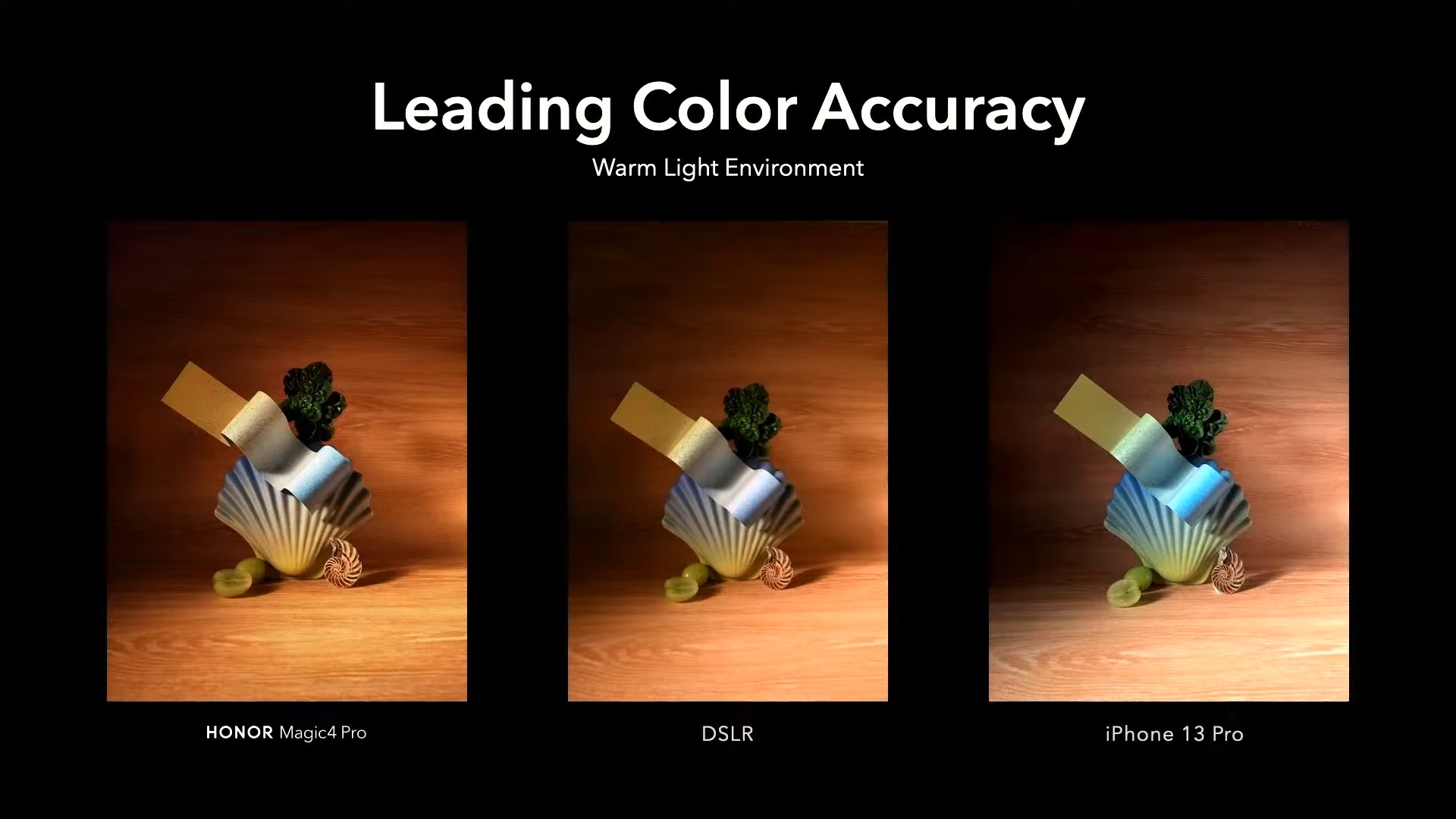 pHelloppbrppbrppbrppYesterday-at-the-MWC-in-Barcelona-Honor-presented