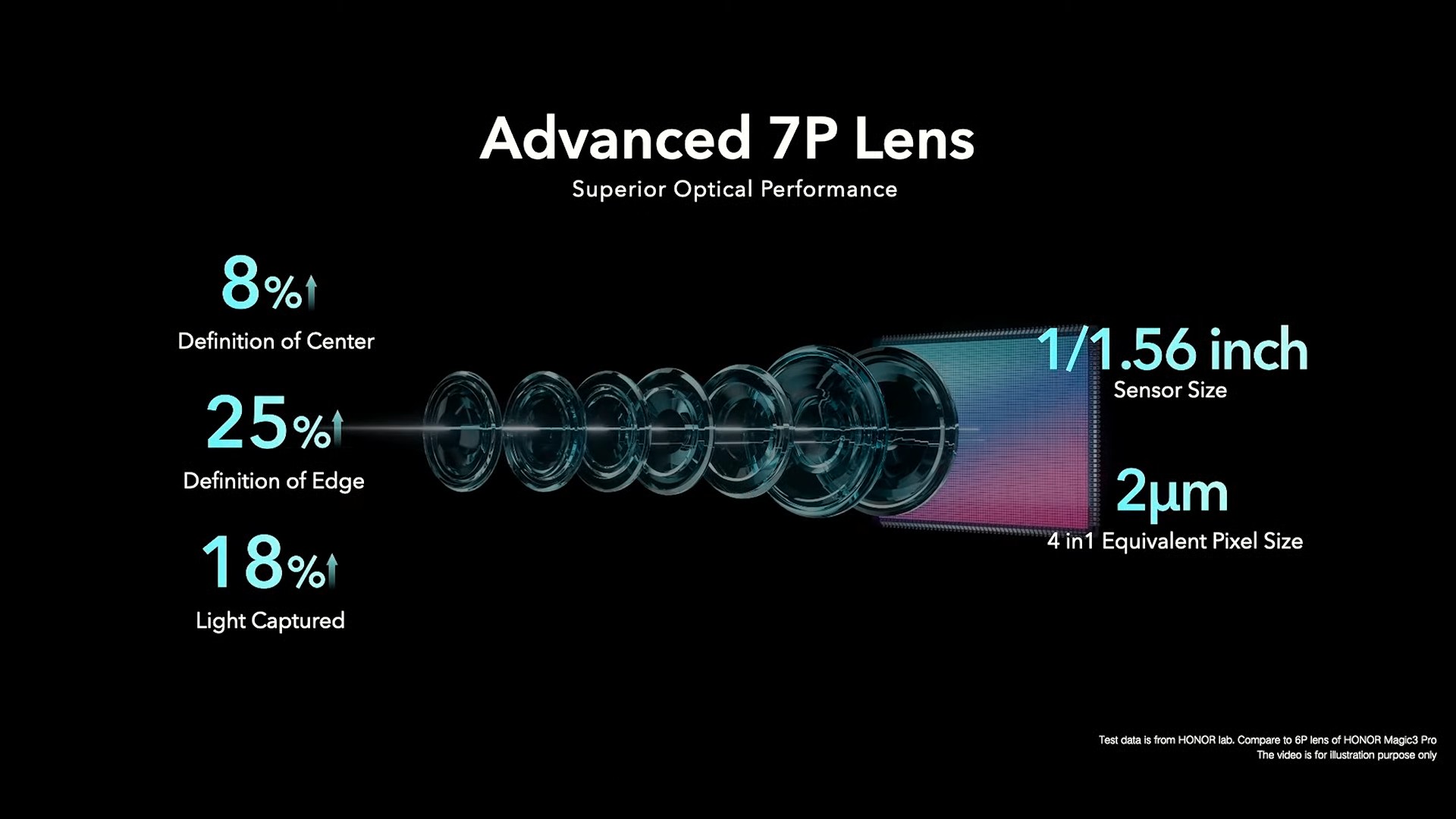 pHelloppbrppbrppbrppYesterday-at-the-MWC-in-Barcelona-Honor-presented