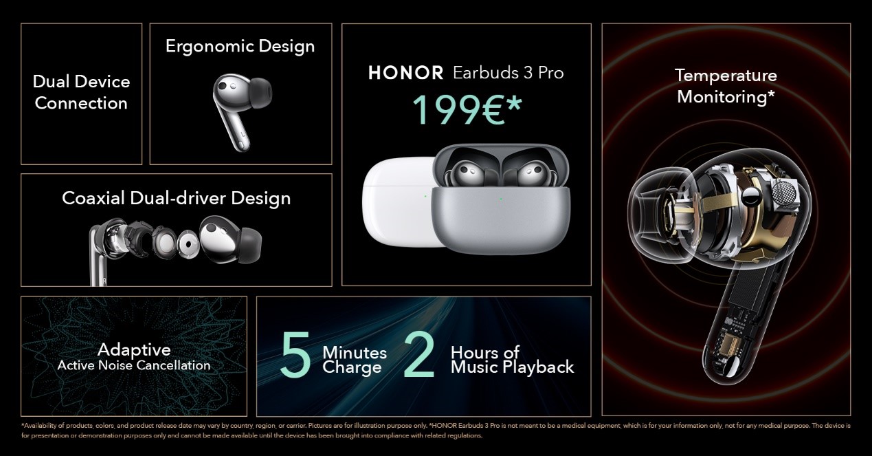 p-styletext-align-leftspan-stylefont-size16pxDear-HONOR-fansspanppspan