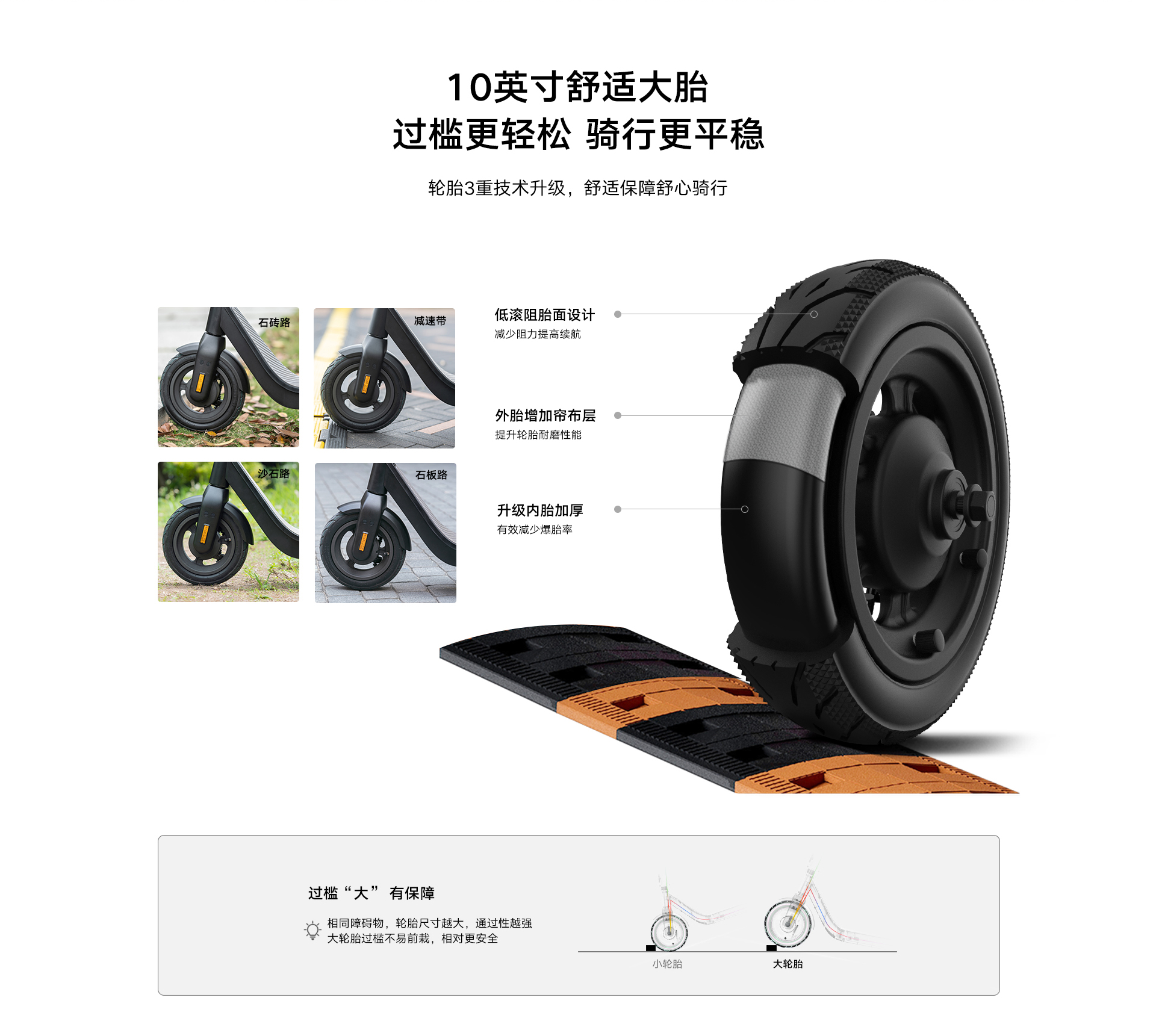 pspan-stylefont-size18pxbrspanppspan-stylefont-size18pxTravel-within