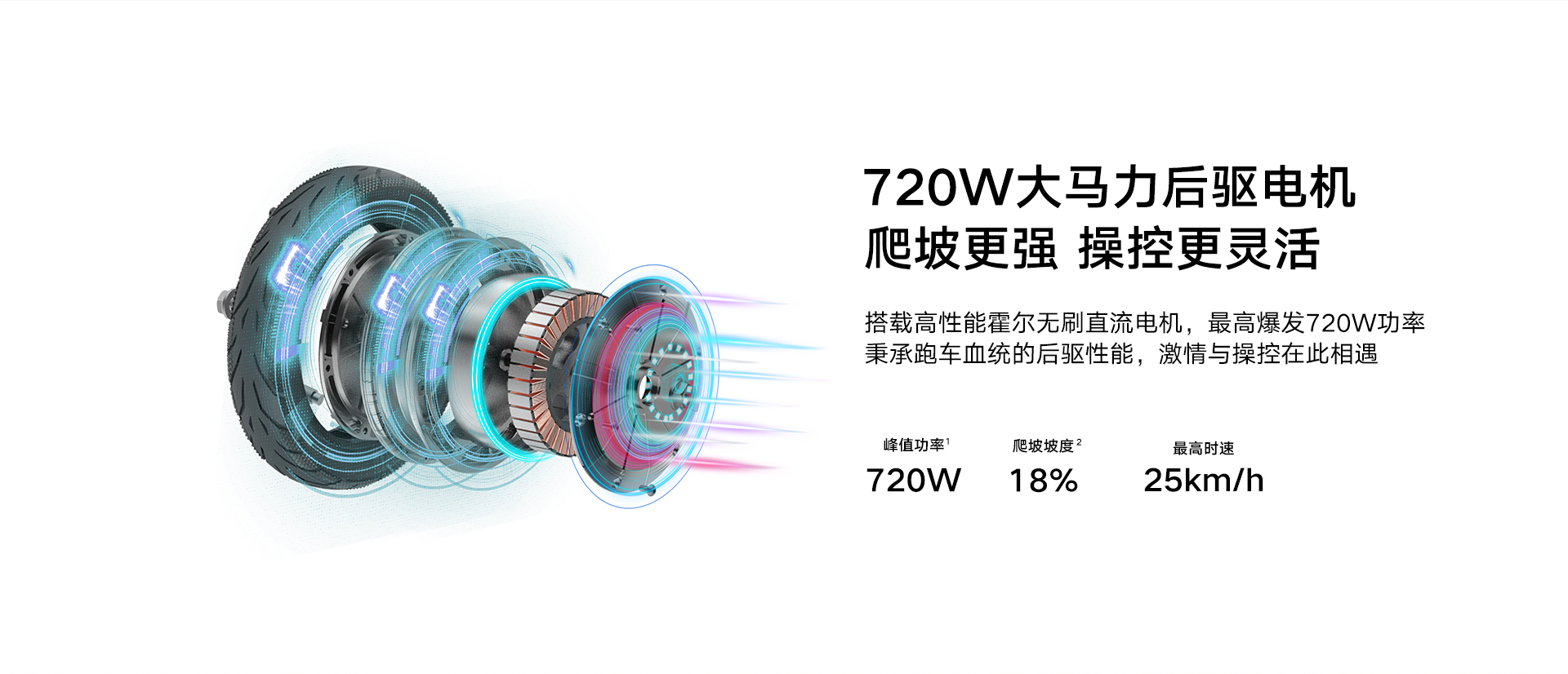 pspan-stylefont-size18pxbrspanppspan-stylefont-size18pxTravel-within