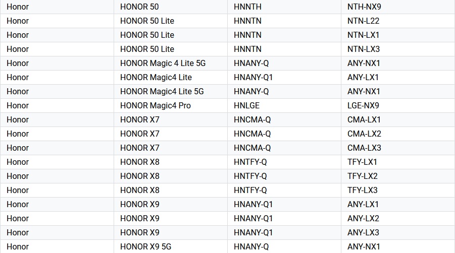 pspan-stylefont-size18pxHello-all-strongHONOR-fansstrongbrbrYesterday
