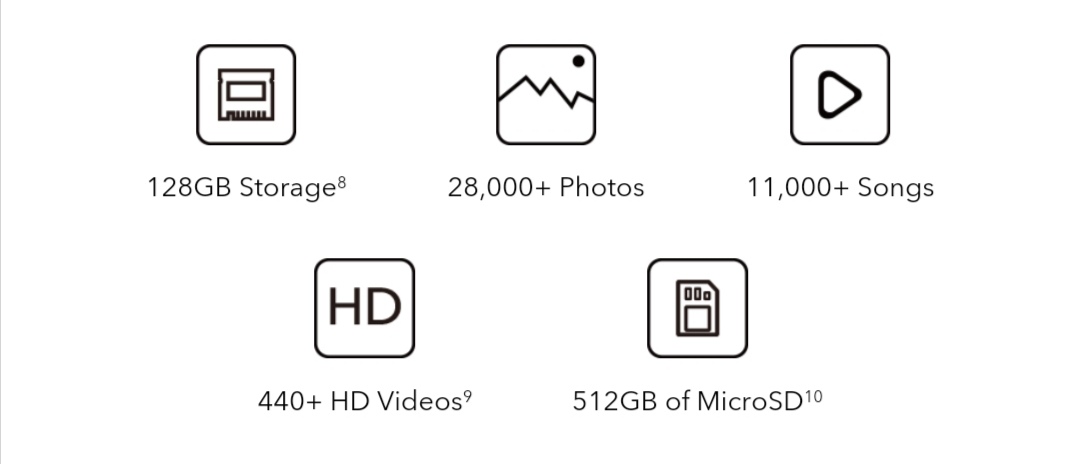 pHi-HONOR-FansnbspppA-new-Surprise-Phone-HONOR-has-launched-it-from