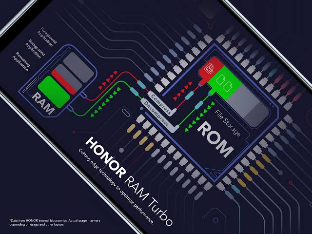 pHi-HONOR-FansnbspppA-new-Surprise-Phone-HONOR-has-launched-it-from